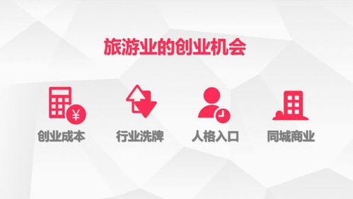 旅行社如何轉型不轉行